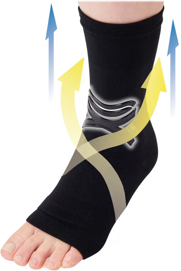 テーピング理論